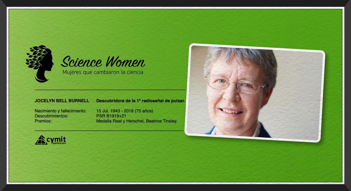 JOCELYN BELL BURNELL
Descubridora de la 1ª radioseñal de pulsar.

Nacimiento y fallecimiento:
15 Jul. 1943 - 2018 (75 años)

Descubrimientos:
PSR B1919+21

Premios:
Medalla Real y Herschel, Beatrice Tinsley.

Mujeres que cambiaron la ciencia 👏