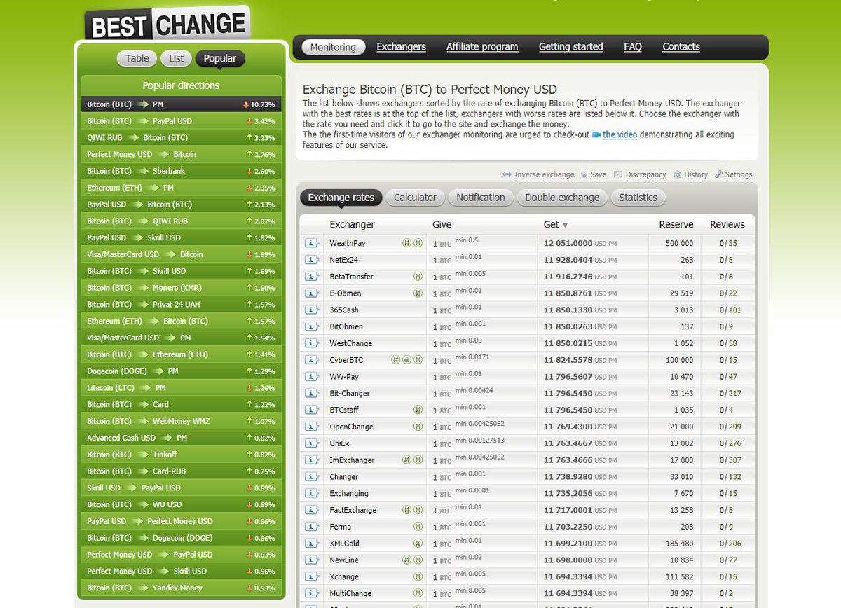 Alex12073545's tweet photo. Check out this superb service!
All crypto enthusiasts are loving it.
Monitor exchange rates for dozens of directions to select the best ones on the market!
Save your time and money with https://t.co/IXkGq6DYlO ! https://t.co/QMYr3ZvuYD