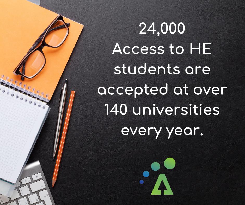 Aspire_Courses's tweet photo. #AdultLearners #KnowledgeIsPower #Learning #HigherEducation https://t.co/XMAA8bO5jr