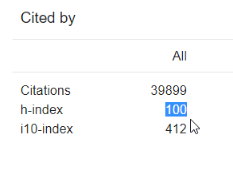 ValtsuH's tweet photo. @MichaelHamblin3 This is from your Google Scholar profile page. Congratulations for the achievement, you've been cited a lot! :-) https://t.co/AMuA90KvSr