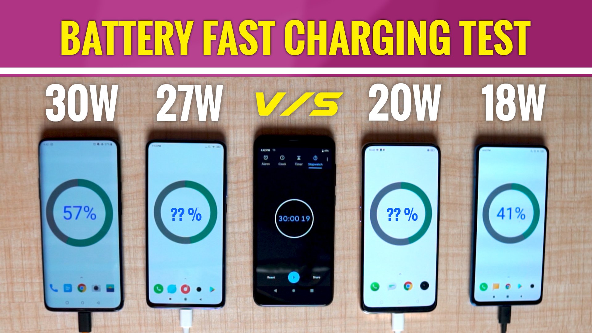 Fast Charging Vs Super Fast Charging Fast Charging Vs Super Fast Charging