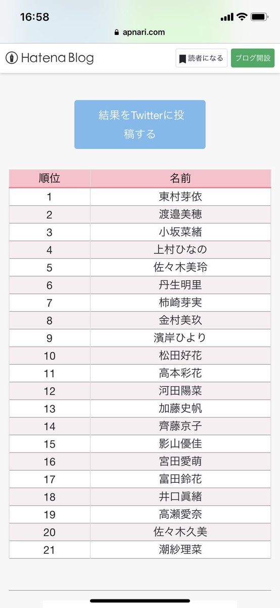 ソート 日 向坂 「日向坂文庫2021 冬の書店デート」フェア｜光文社