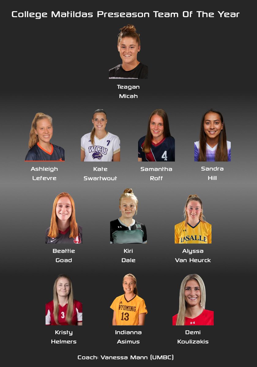 CollegeMatildas's tweet photo. Preseason is in full swing, so it's time to reveal the 2019 College Matildas Preseason Returning Team of the Year. Which players do you see shining in 2019, and which players do you think could force their way in by season's end? https://t.co/sWbNcHcURe