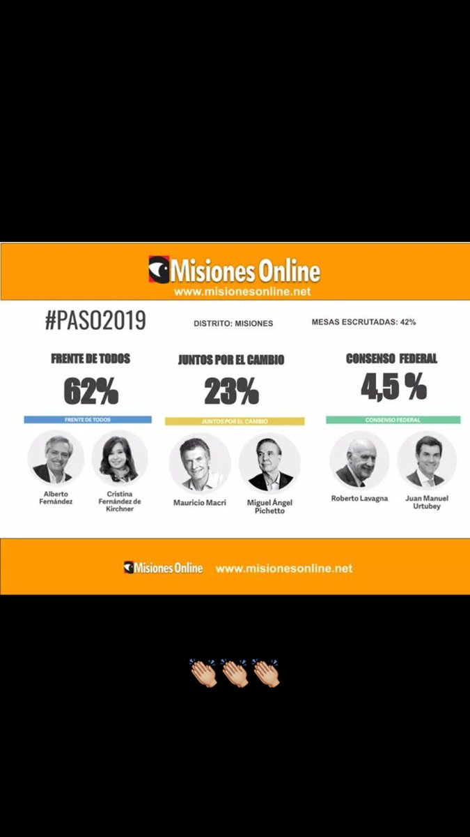 LucasRecaldeok's tweet photo. Los resultados hablan por sí solo!!! https://t.co/WtMbH3rhdb