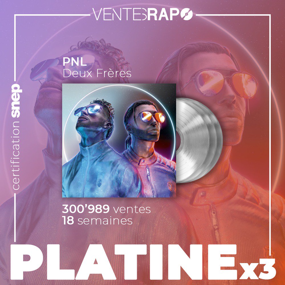💿💿💿🇫🇷 L'album #DeuxFrères de PNL est certifié triple disque de platine par le <a href="/snep/">Le SNEP</a> !

(300.000 équivalent ventes)