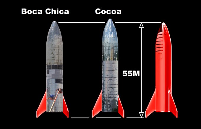 Starship Mk2 (Cocoa)  - Page 2 EBwhR4kXsAAaTj3?format=jpg&name=small