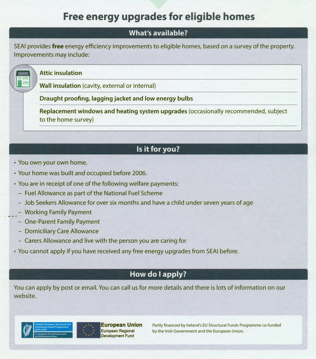 advanced data communications and networks