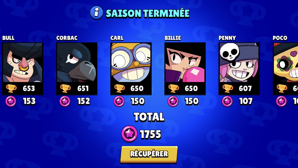 HugoDees's tweet photo. Dur la fin de saison 😪 
#BrawlStars #HugoDees https://t.co/98PQDQpHMA