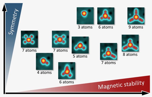 book synergetics an adventure