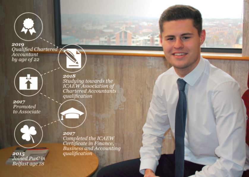 paul_terrington's tweet photo. Are you waiting for #alevelresults2019 this week &amp; unsure of the next steps? 
@PwC_NI is holding a Results School Leaver ‘drop in’ event that'll show you how to begin your career with us. Open to parents &amp; students at Waterfront Plaza in #Belfast 6-8pm Thur 22 Aug. #LeadingNI https://t.co/wZ43tRuOnc