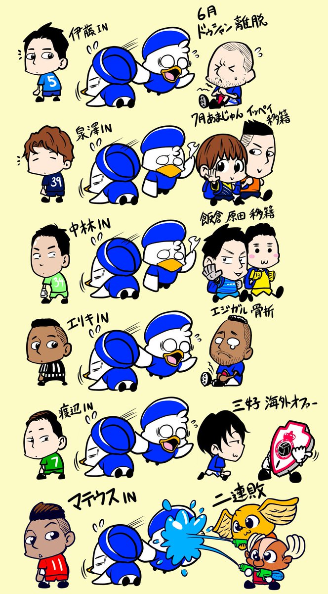 A Thread From Chidajunsei3163 慌ただしい