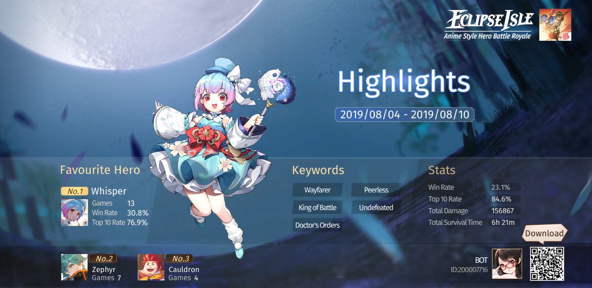 Samuel (@samuel_samsam) on Twitter photo 