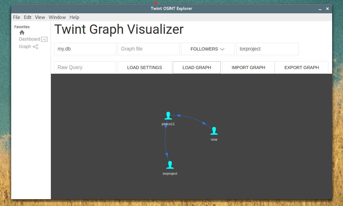 Osint разведка. Osint активная разведка. Инструментарий osint. Osint разведка. Quick osint bot.
