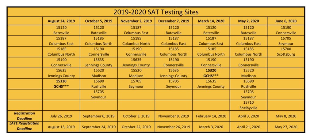 Shawn Ruble tweet media