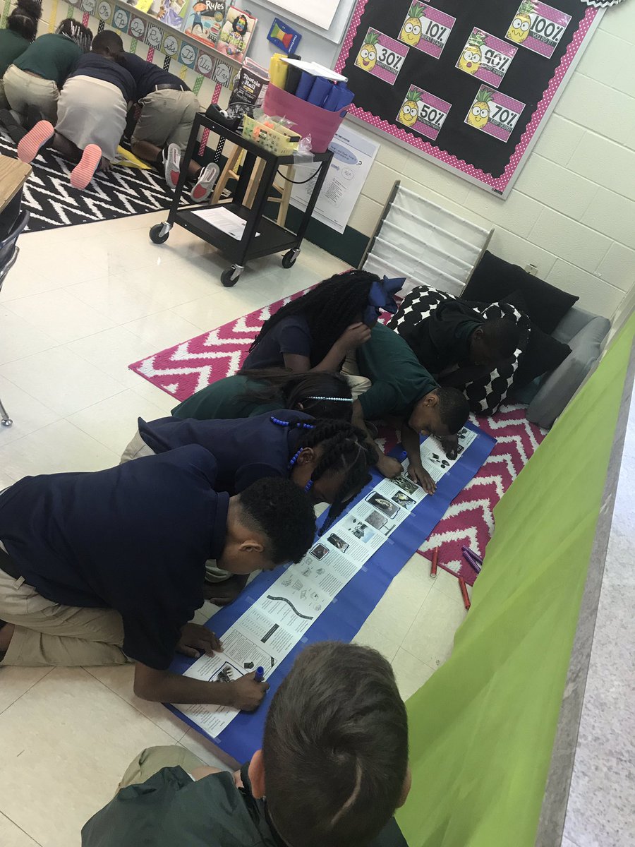 LiteracyKingARI's tweet photo. I enjoyed modeling a lesson in @MrsFloydERDโs classroom this morning! #teamwork #communication #collaboration #cooperation #WeSlayELA @empowermcpss @PrincipalERD @DicksonTigers #CiteEvidence #InformationalText #textfeatures #chocolate @KevinBalius @Reneembl ๐๐ซ https://t.co/ZaYYkdTvbD