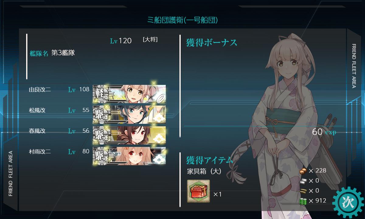 艦これ マンスリー遠征 編成例