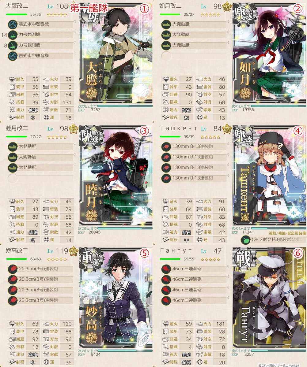 艦これ マンスリー遠征 編成例 艦これ マンスリー遠征 編成例