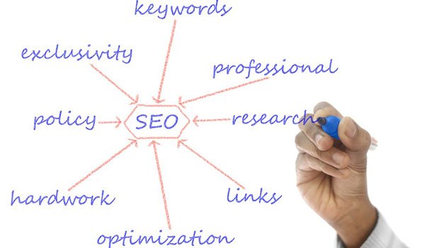 SourceBranding's tweet photo. SEO
Is your business on search engine?
Does your website/Blog; pop up on search results?
Keyword not showing on computer/Phone keyboard
We are here to help

The importance of SEO... https://t.co/Ma6zMp85VE

Visit our site https://t.co/JIoj9jKb9r https://t.co/T1Flz8kO1e