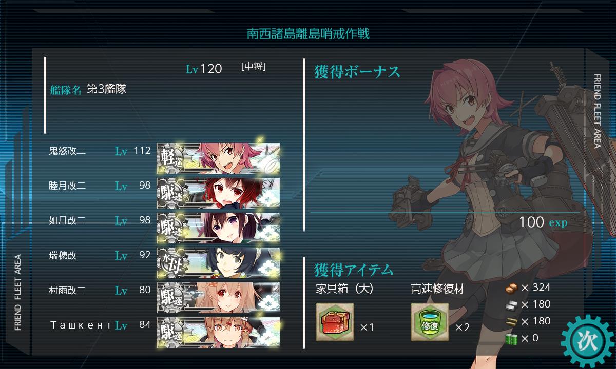 艦これ マンスリー遠征 編成例