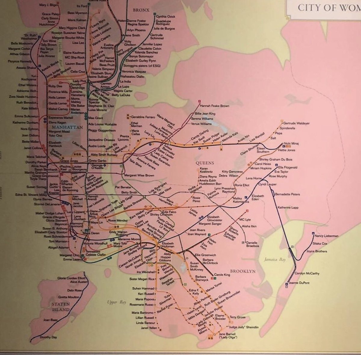 CitizenActivist's tweet photo. Learning about New York City’s Transit system @NYTransitMuseum https://t.co/Jb67ug6KLs