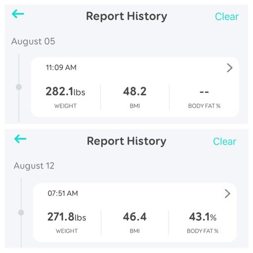 frederlyeats's tweet photo. We’re back on the #ketotrain! Let’s get it!

#keto #ketolife #ketogenic #ketodiet #ketogenicdiet #lchf #lowcarbhighfat #nocarbs #nosugar #ketosis #kcko #TrustTheProcess #TrustThePlan #weightlossjourney #weightlosstransformation #weightloss https://t.co/8GvkNx2ETI