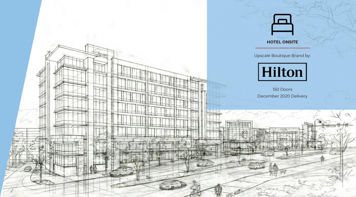 tonetoatlanta's tweet photo. A Perimeter area redevelopment more than a decade in the making has a new developer, new name and smaller size...and is hoping to actually happen this time. https://t.co/AnNgwHMuMz @ahaconnection @VisitDunwoody @dunwoodynorth #CRE #tonetoatl https://t.co/sjiaYUDWMw