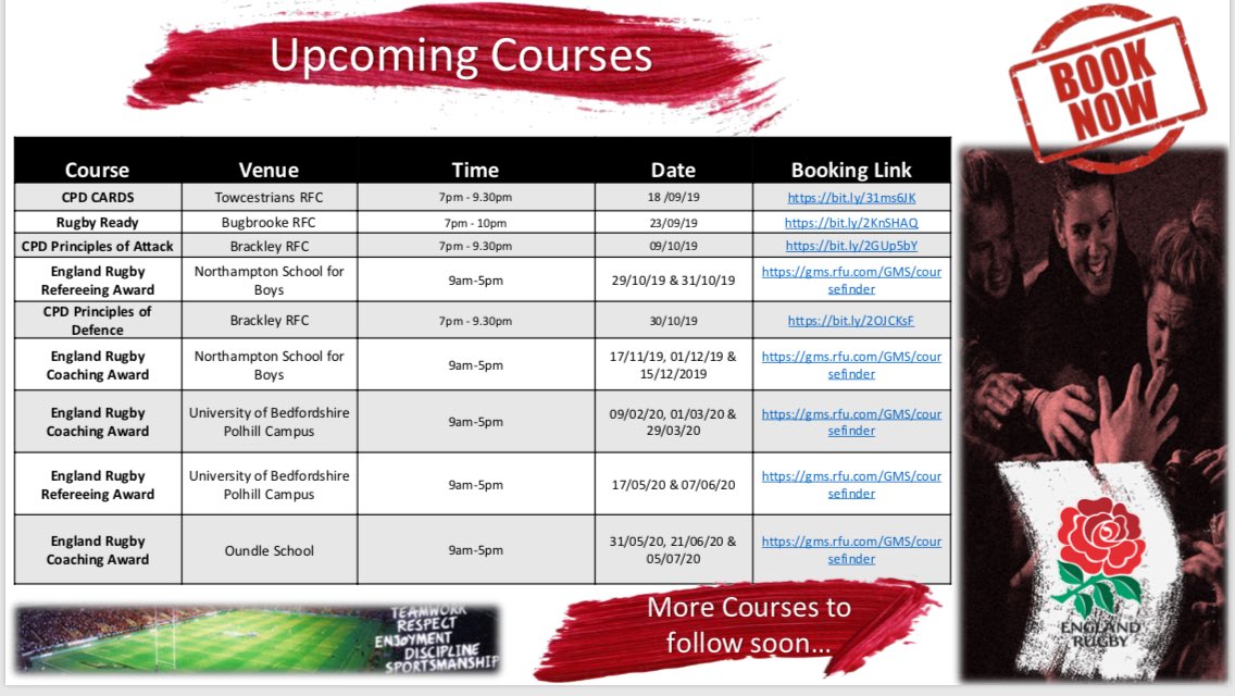 ‼️CPD and Award Courses now online‼️

Book on to start or continue your coaching journey! Improve yourselves to help improve your players 💪🏻🏉

Find the booking links on: RFU East Mids Facebook Page 👊🏻