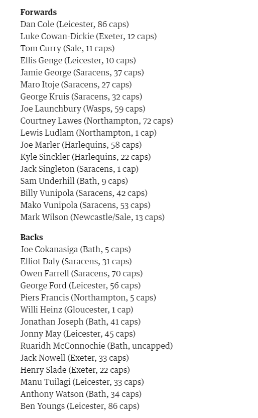 boohooMAN's tweet photo. England's Rugby World Cup squad 🏉

Thoughts? https://t.co/Hd6AHCgKqK