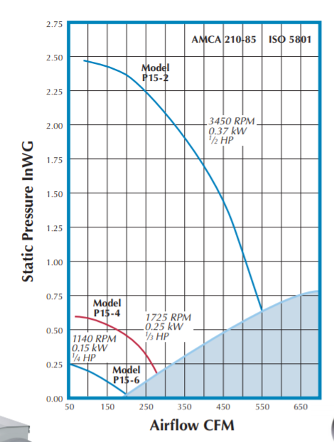 fundamental aspects of quantum physics proceedings of the japan italy joint workshop on quantum open systems quantum chaos and quantum measurement waseda university tokyo japan 27 29