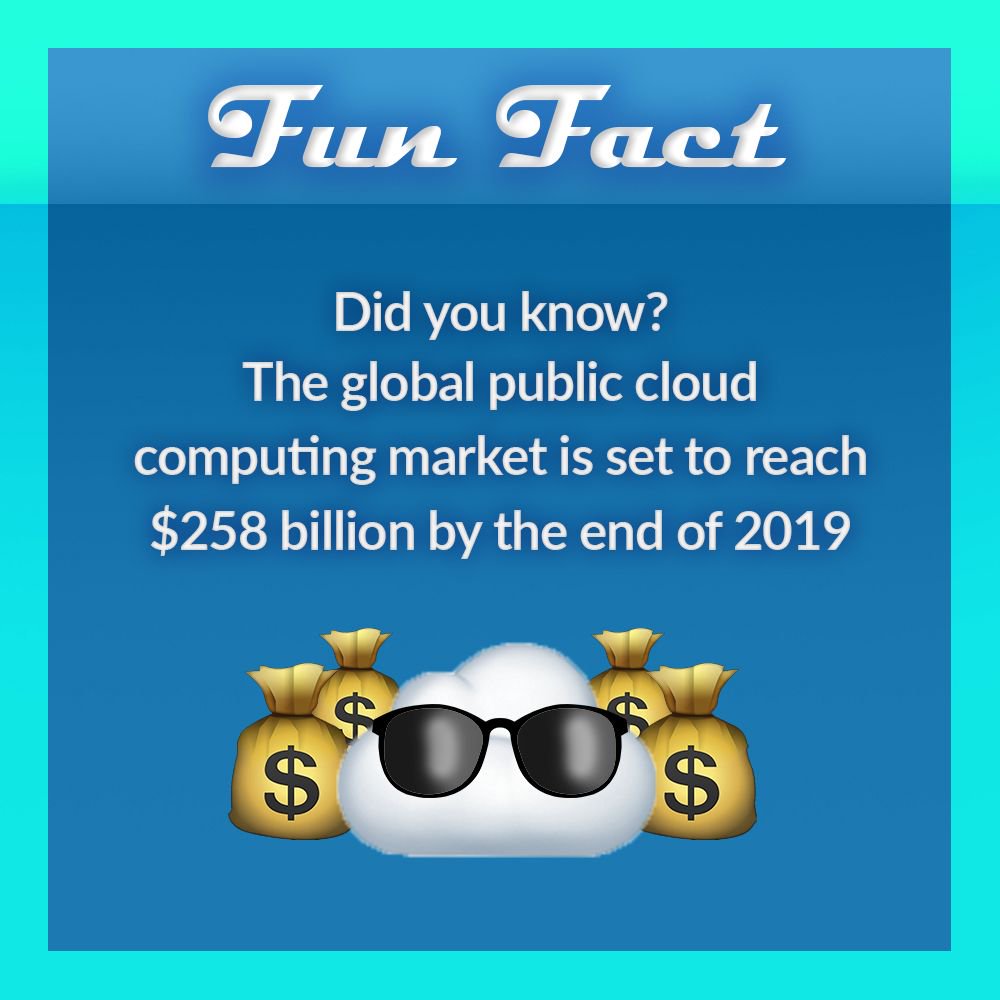 nerdssupport's tweet image. Clear skies for the future of the cloud! 😎☁️
#TechFunFact #CloudComputing #Technology #ITServices
