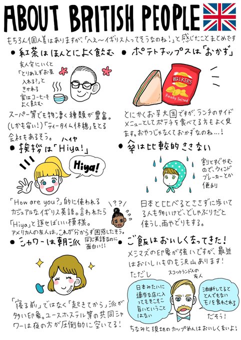 「へぇ～イギリスの人ってそうなのね」と感じたことまとめです?? 