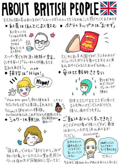 「へぇ～イギリスの人ってそうなのね」と感じたことまとめです?? 