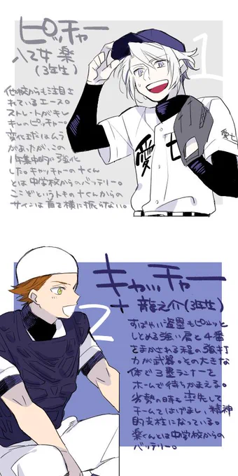 私得なだけの野球パロ 