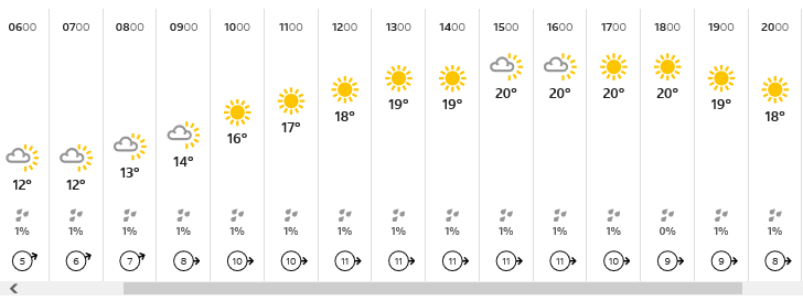 PalaceRunners's tweet photo. Tomorrow evening looks beautiful for a jog! We hope you can join us 6pm @bbarlondon ready to run. We will do a 45 minute jog around the local parks. Beginners welcome, a great place to meet some like-minded friends in London too! Safe place for bags provided : )  @VictoriaBID https://t.co/OCEUio040m