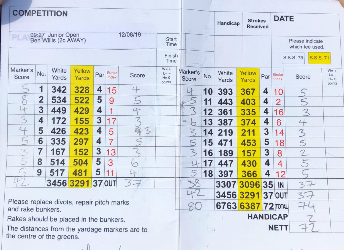 benwillisgolf's tweet photo. Solid +2 at Hunstanton GC today, not  my best golf but was able to score well! 👍 https://t.co/yuXRHxFRlc