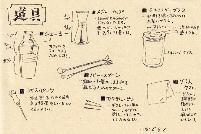 バー木こりおまけ。道具とカクテルの作り方について。 