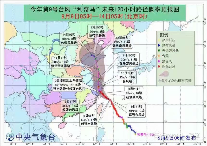 xiaohudui2568's tweet photo. 虽然离开了广东，离开了南方，但依旧还是要面对狂风骤雨般的台风。目的地近在咫尺，因为“利奇马”的光顾，行动起来比西天取经还难，多谢���的小红伞帮我续命。 https://t.co/nVcv1KZesk