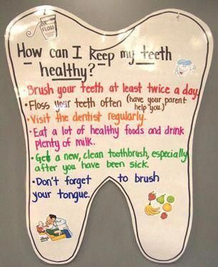 udcwales's tweet photo. *Children's Brushing Tips and Instructions*

#UsefulTips
#UniversityDentalCare https://t.co/Kl9vbxifye