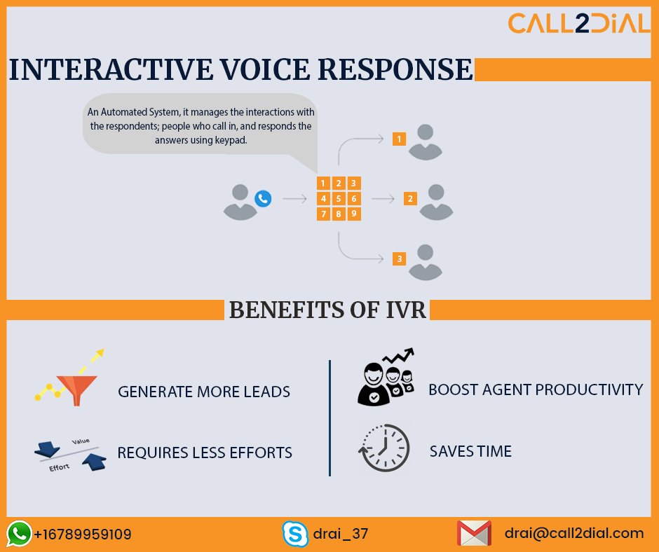 call2dial's tweet photo. The use of IVR technology is likely to increase in near future due to advancement in #ArtificialIntelligence and #VoiceRecognition technologies.

Using @call2dial best #IVR technology create a personalized experience for your customers.

Visit our site: https://t.co/BX2ZQKHZwl https://t.co/yKGkHgaXzS