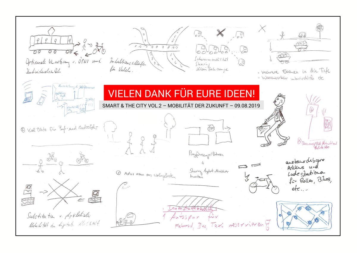 SmartCity_DO's tweet photo. Bei unserem #smartandthecity Workshop zur #Mobilität wurden echt spannende Ideen für die @stadtdortmund entwickelt. Wir haben die Teilnehmer*Innen malen lassen, wie sie sich die Zukunft der Mobilität vorstellen. Wie das aussah, seht ihr hier: https://t.co/IXyyJFp7s2