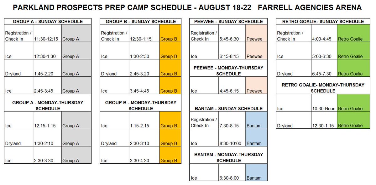 ProspectsPrep's tweet image. Below is our Prep Camp Schedule for next week.

Registration is on Sun, Aug 18, &amp;amp; camp starts on Sun, Aug 18.

Everyone registered will receive an email later today.

If still interested, we can squeeze in a few more camp attendees

Register at bit.ly/2019prepcamp
