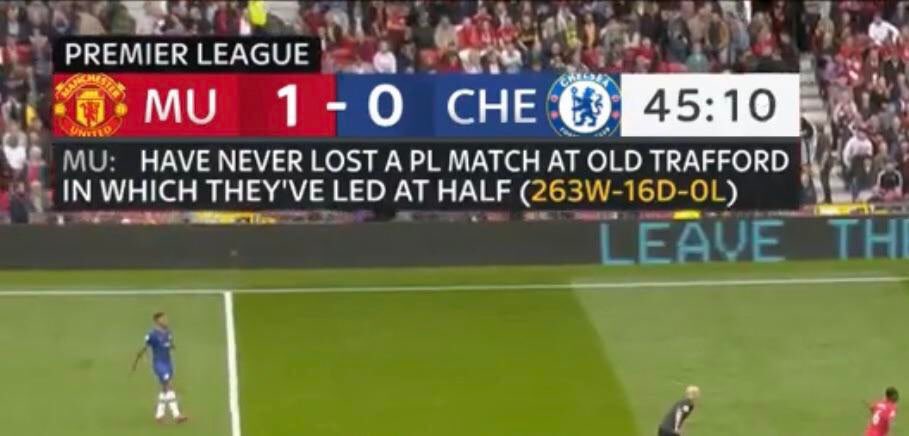 EPLBible's tweet photo. What an amazing stat. 👏 https://t.co/bHh9gtRNdt