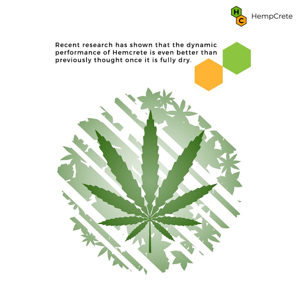 CreteHemp's tweet photo. Construction with hempcrete is slowly gaining ground as we see its usage taking place of traditional drywall, insulation, and siding.
Visit - https://t.co/xNklqPSasl for more .
.
.
#hempleaves #environment #cannabis #usa #hightechhemp #insulationmaterial #hempcretewall https://t.co/EyIqxIibxx