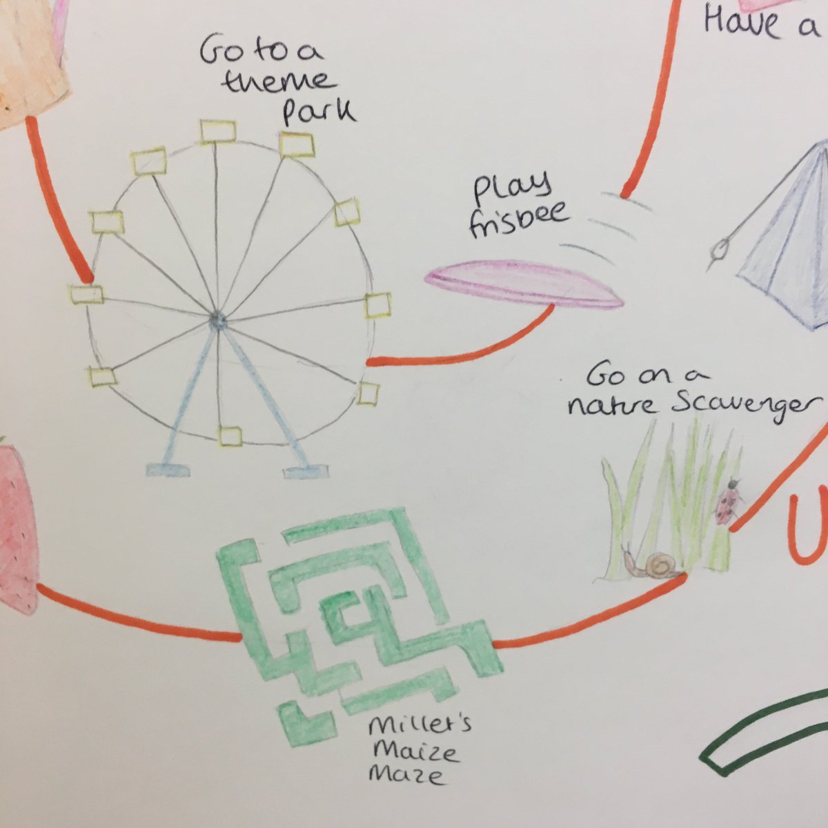 180Charity's tweet photo. How are you getting on with our #SummerChallenge so far? We have enjoyed our trips to @MilletsFarm for #SummerProject19 - why not head to their maze? Or enjoy spending some time outdoors with friends and family playing frisbee in the local park or going on a scavenger hunt. https://t.co/nqBwVnjasm