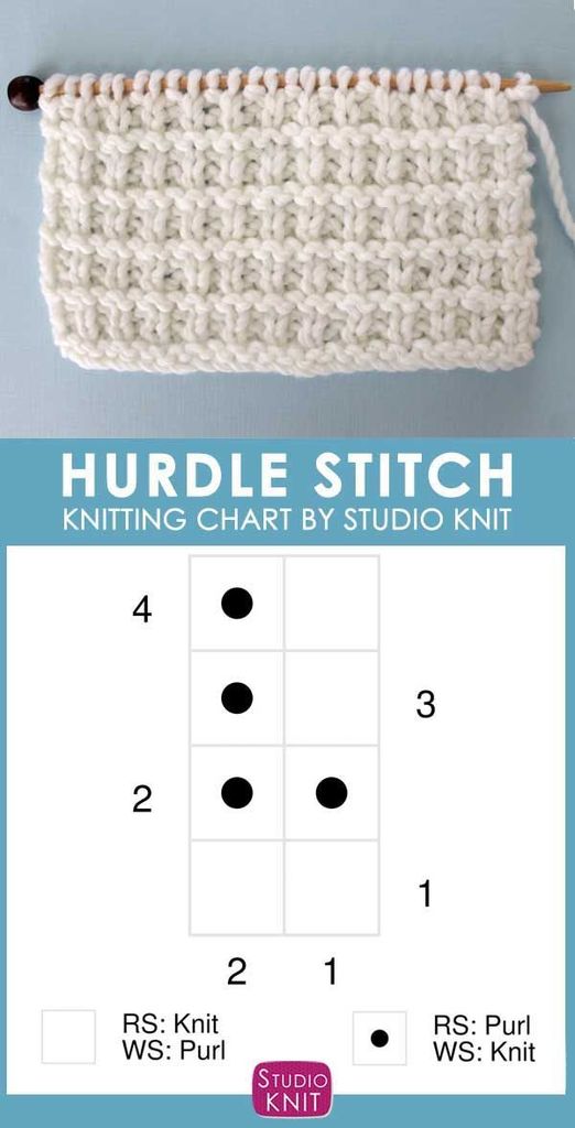 How To Knit With A Chart