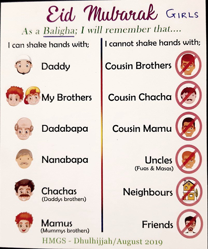 shop fedora 8 руководство