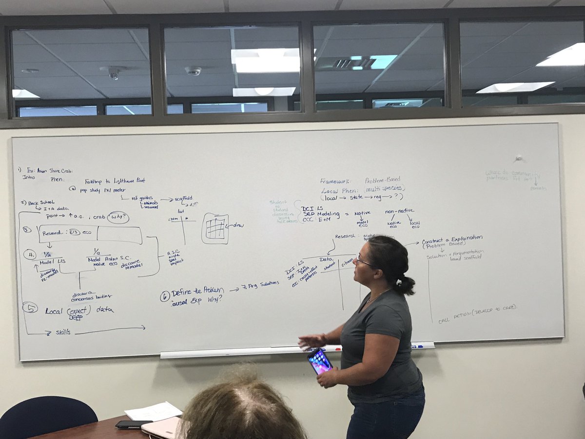 Folks in the @QUeST_LC PD are working on clarifying "behind-the-scenes" teacher thinking that goes into developing community- and place-based instruction. Three white boards later, we've created a pathway for one specific classroom and are inching towards it for others! #NGSSChat