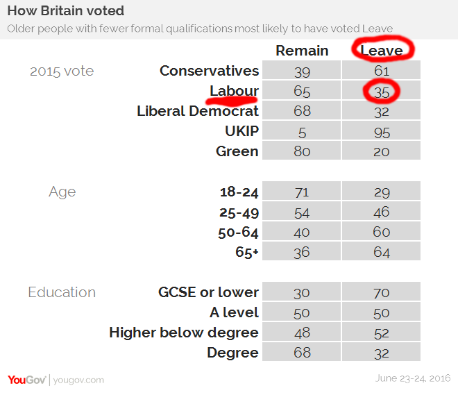CardiffPoint's tweet photo. Remember lefties, facts don't care about your feelings!!!1!one

👋@Cookiekrisp3

🤔 https://t.co/G9Lgl7ZJaQ