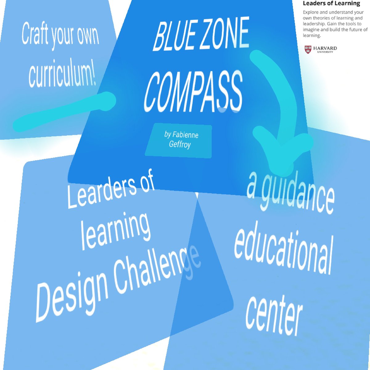 FabLabG's tweet photo. Blue Zone Compass #BlueZoneCompass Title of my design challenge at #HarvardX #edX #GSE2x, #BZC is a Guidance Centre for learning. Students Guidance Centres will have a key role in the coming years. More coming soon #education #edtech #transdiciplinarity #connecting #physicalspace https://t.co/rHgpHx2oKs