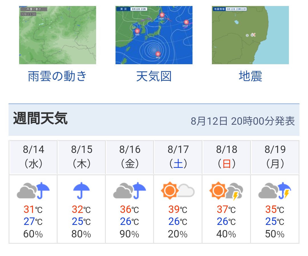 伊勢崎天気 Hashtag On Twitter